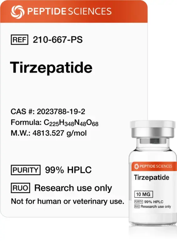 Buy Tirzepatide from Peptide Sciences USA