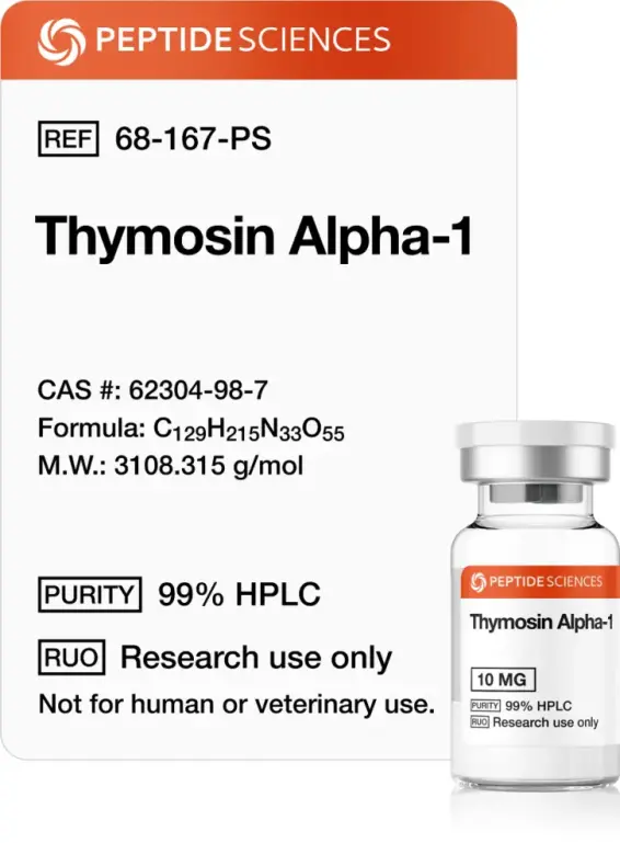 Buy Thymosin from Peptide Sciences USA