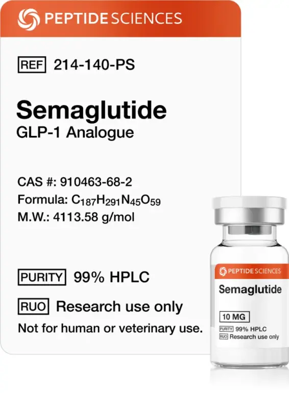 Buy Semaglutide from Peptide Sciences USA