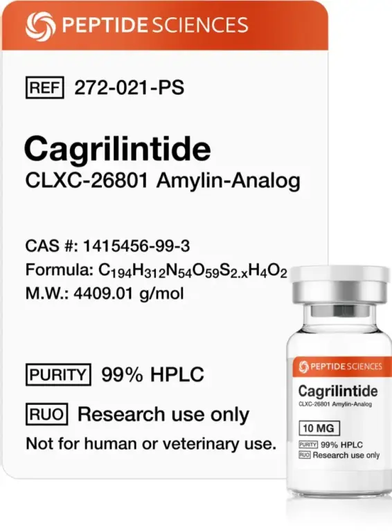 Buy Cagrilintide from Peptide Sciences USA