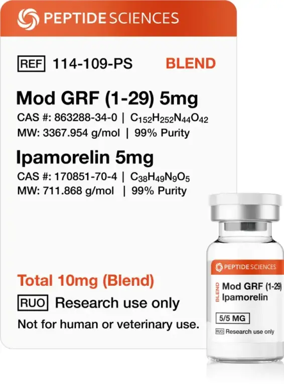 Buy Peptide Blend from Peptide Sciences USA