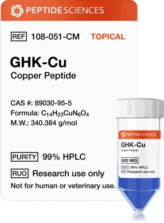 Buy GHK-Cu from Peptide Sciences USA