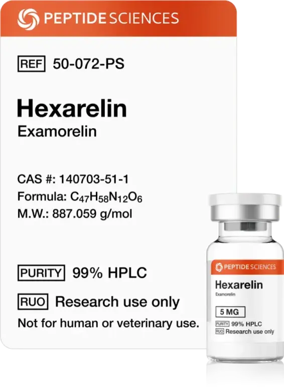 Buy Hexarelin from Peptide Sciences USA