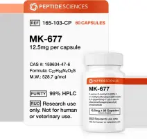Buy Ibutamoren from Peptide Sciences USA