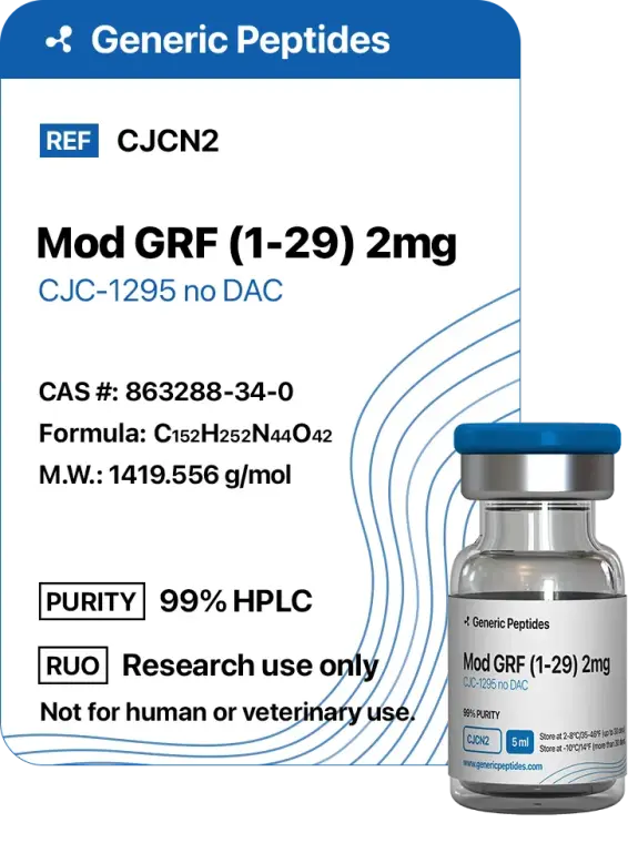 Buy Mod GRF (1-29) from Generic Peptides