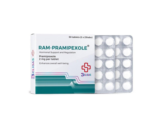 Buy Pramipraxole from Beligas Pharmaceuticals