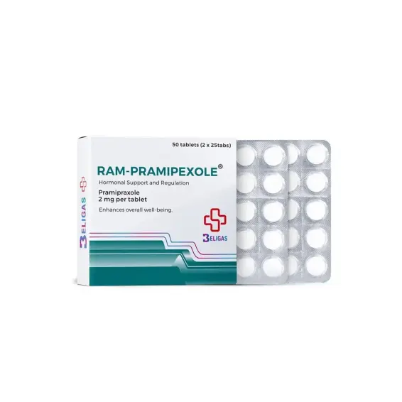 Buy Pramipraxole from Beligas Pharmaceuticals