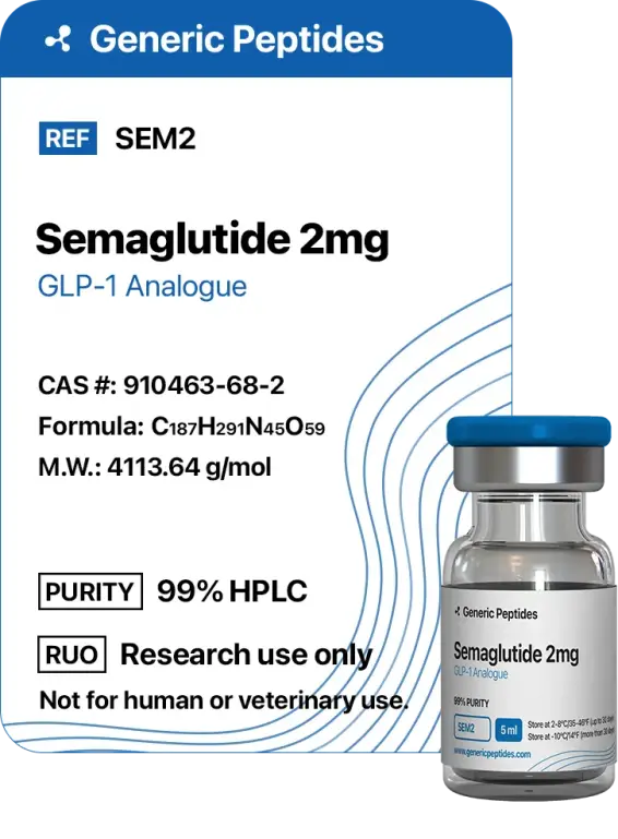 Buy Semaglutide from Generic Peptides