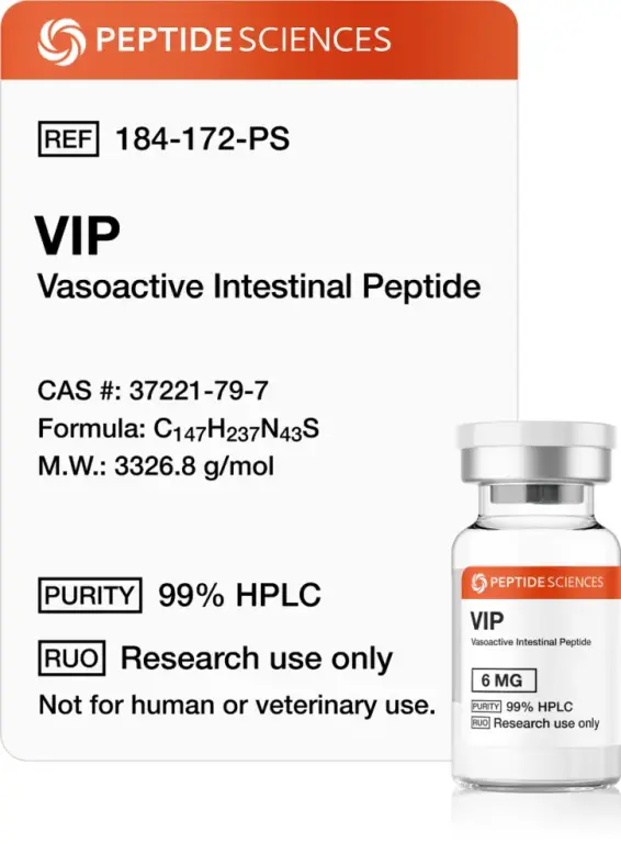 Buy VIP from Peptide Sciences USA